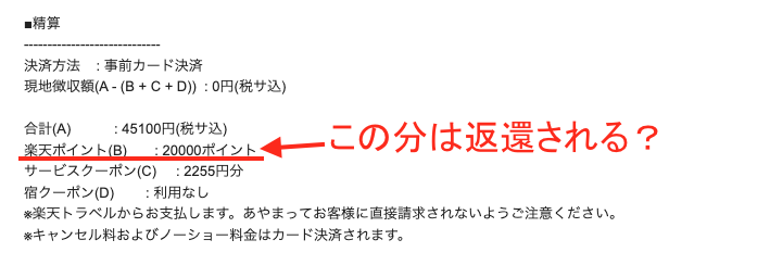 キャンセルした時ってポイントは返ってくるの？