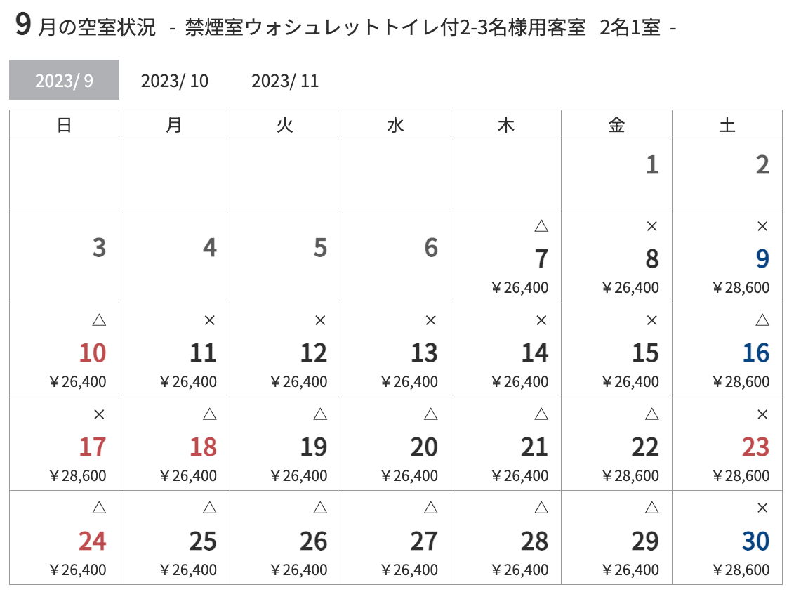 ９月香住ガニプランの予約状況