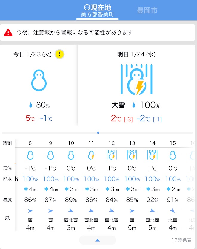 天気予報で、12時ごろから大雪マーク