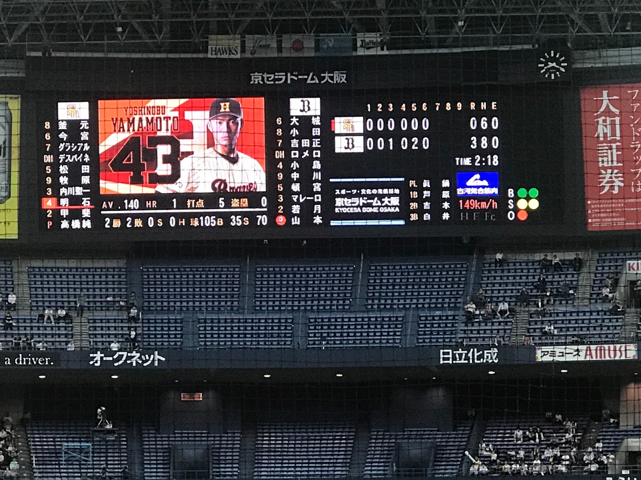 ２０１９年５月２８日京セラドームにて