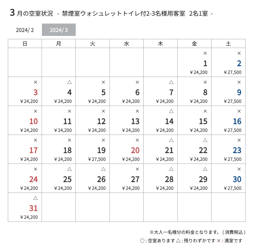 令和６年３月空室状況