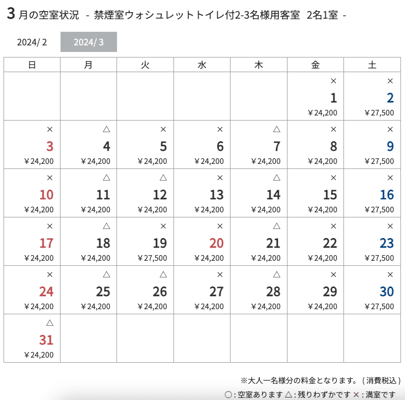 ２月４日時点での３月の空室状況