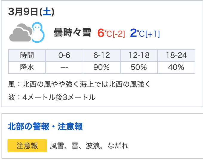 ２週続けて土曜日ピンポイントで雪マーク