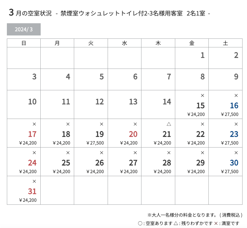 3月16日の朝時点での空室状況