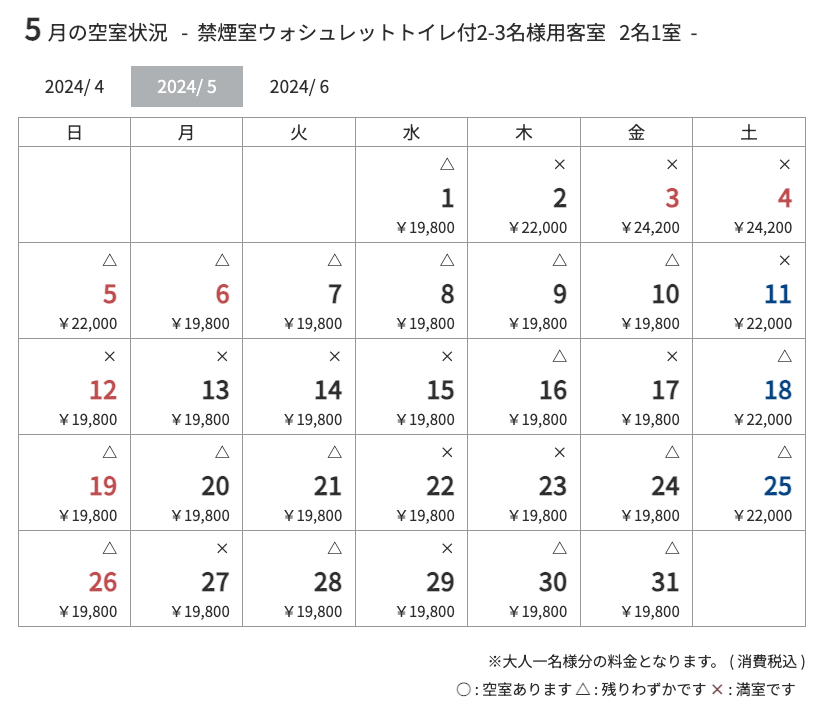 ゴールデンウイーク後半、5月の空室状況