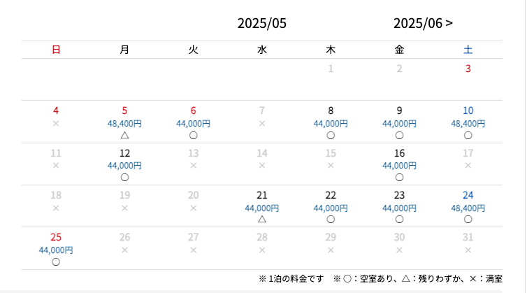 令和7年5月の空室情報