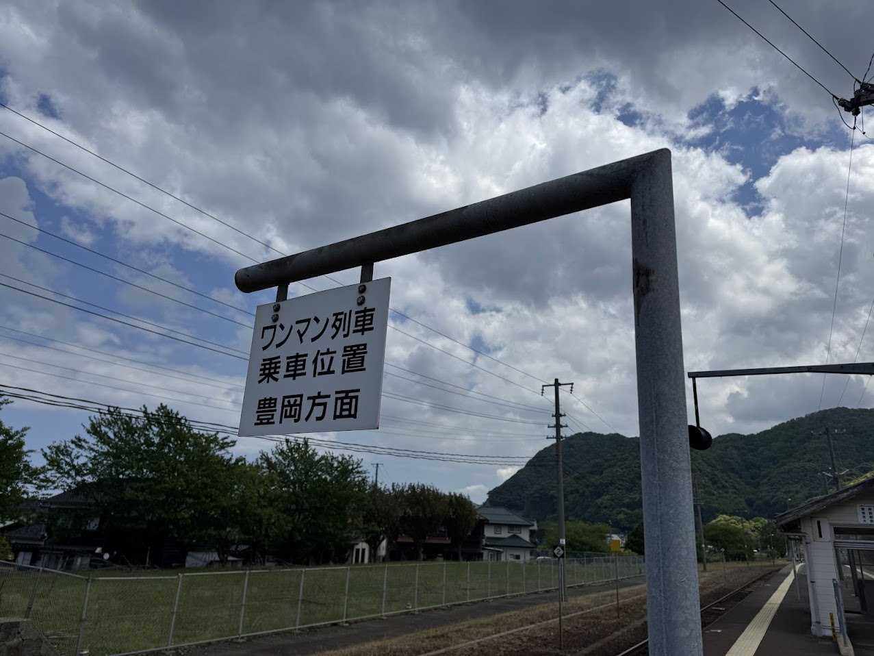列車乗車位置看板(佐津駅)