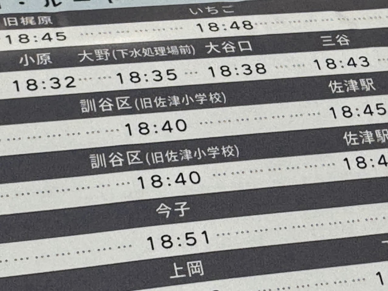 佐津の出発時間が18:40