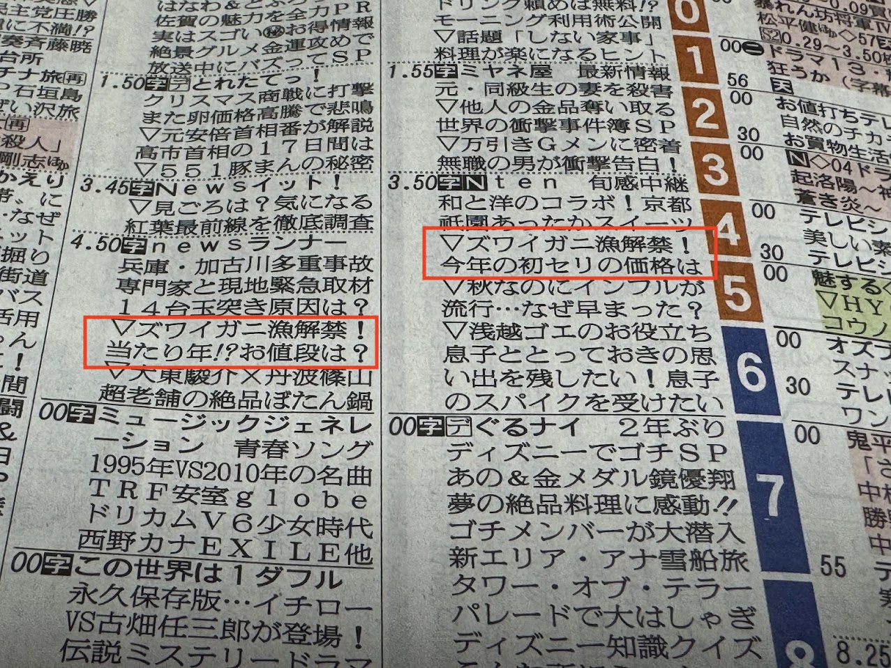 ズワイガニ初競りがワイドショーで取り上げられました