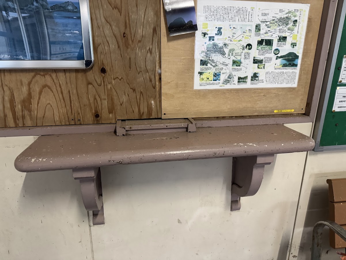 佐津駅の窓口跡