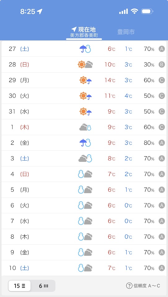 年末年始の天気予報（2025_2026年）