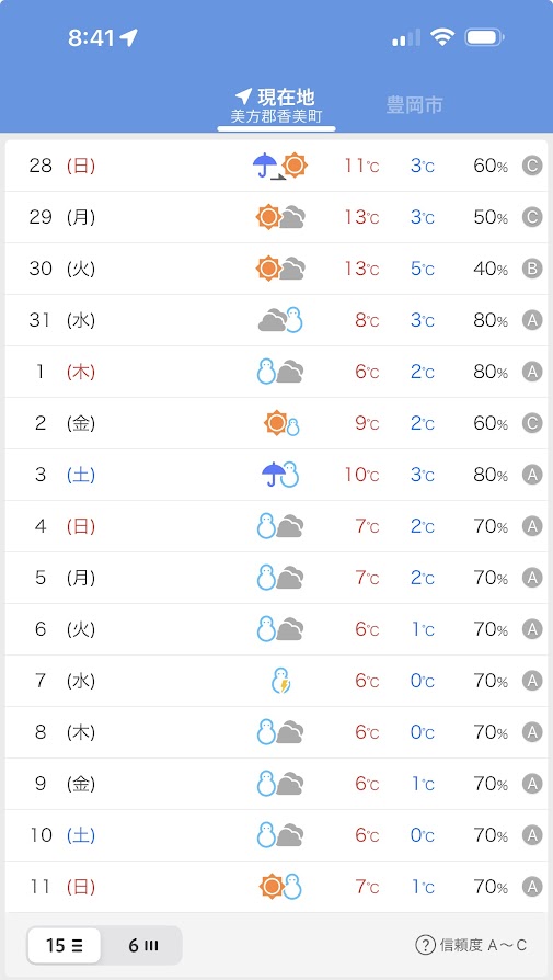 年末年始の天気予報（2025_2026年）