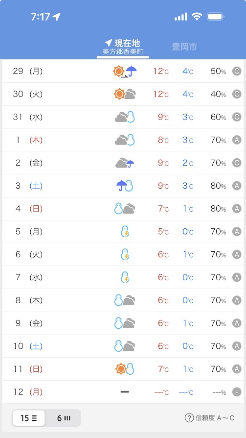 12月27日時点での年末年始の天気予報（2025_2026年）