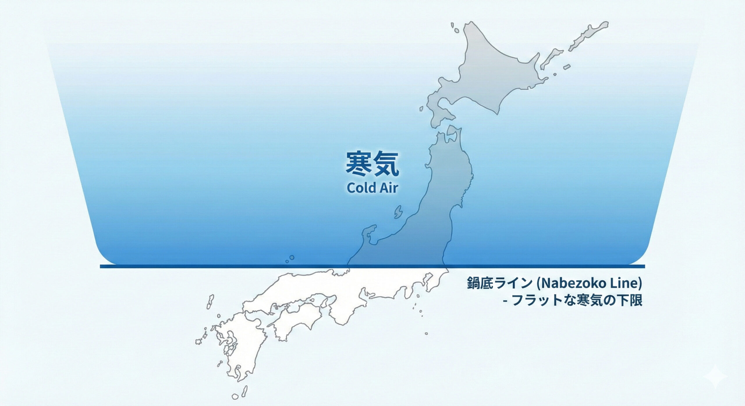 鍋底寒波のイメージ