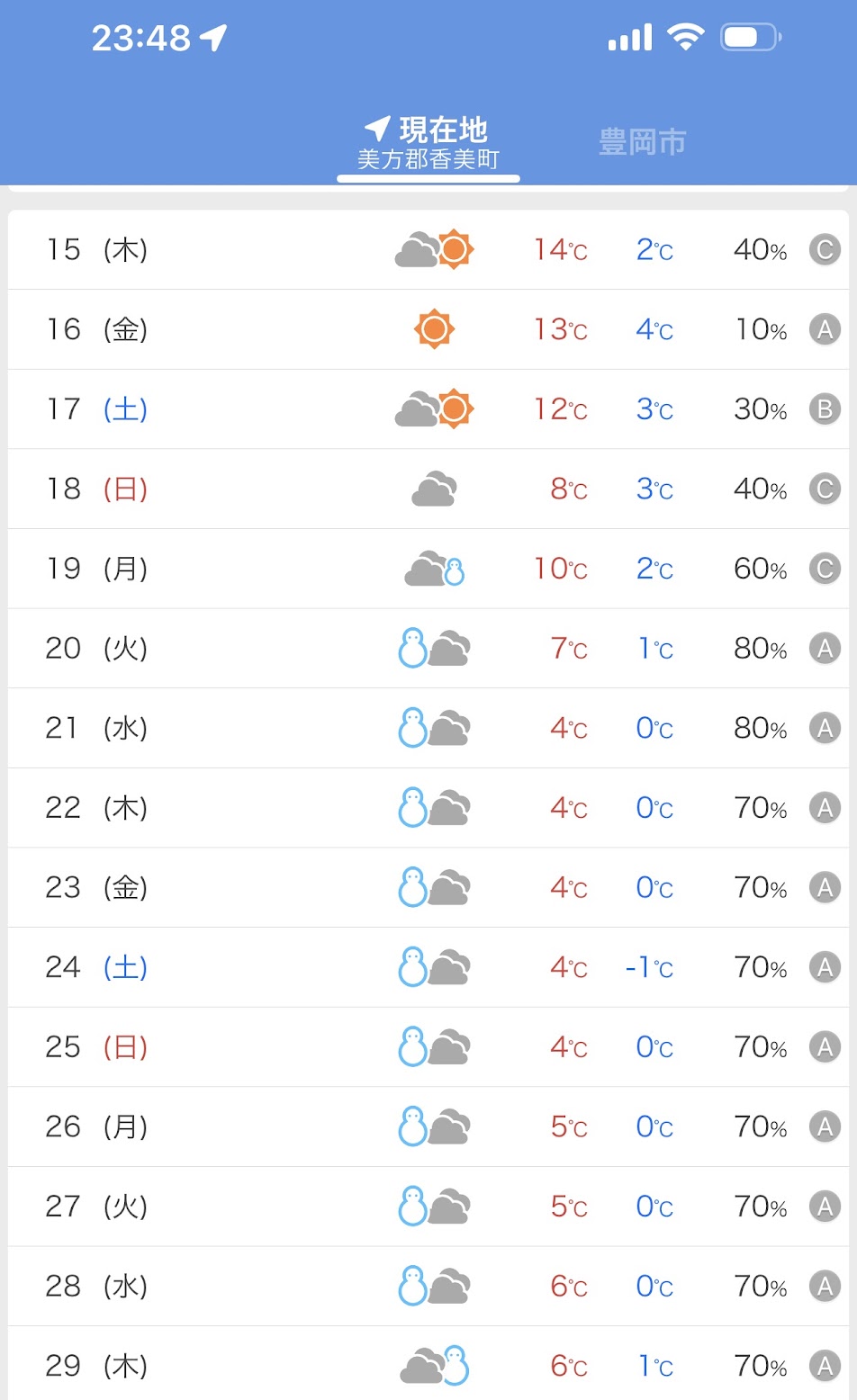 兵庫県北部令和8年1月後半の天気予報（Yahoo!天気予報）