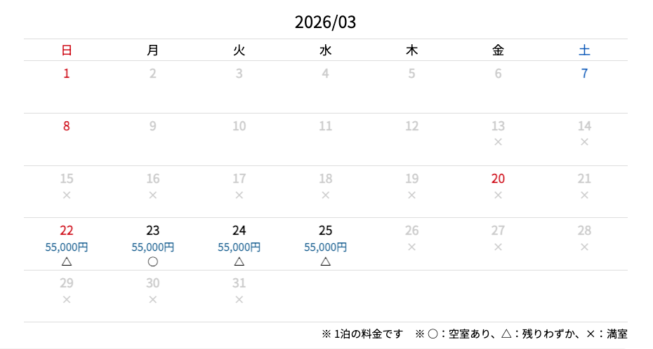 令和8年3月の空室状況（3/15現在）