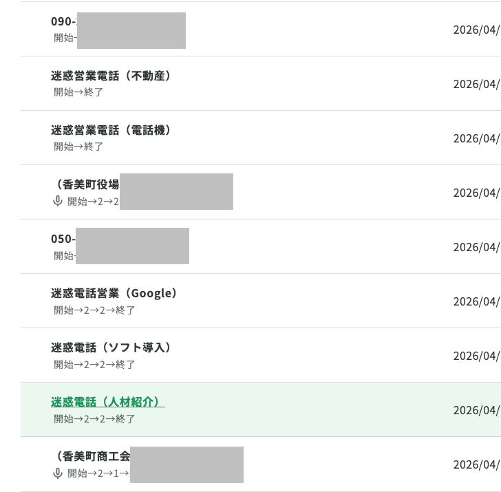 民宿かどや某日の電話履歴