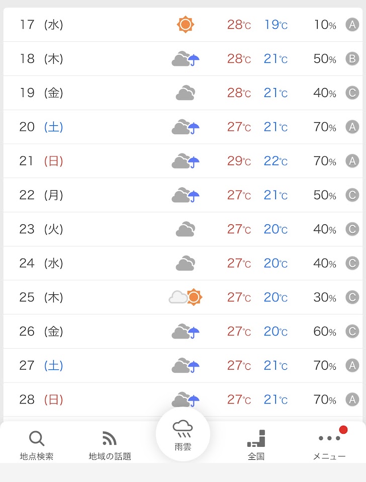 兵庫県北部の週間天気予報