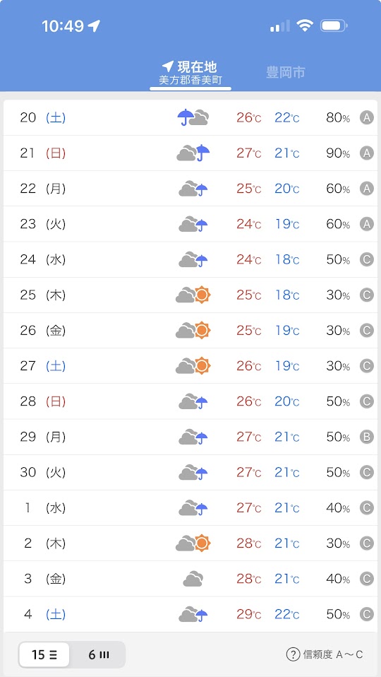 6月下旬、兵庫県北部の週間天気予報