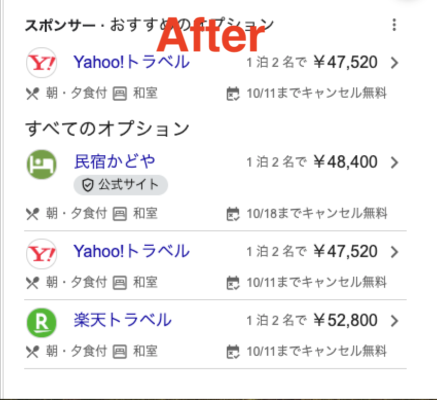 正常な状態でのGoogleホテル広告