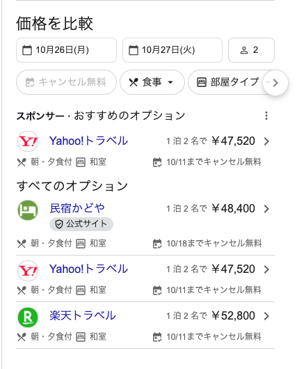 Googleホテル広告