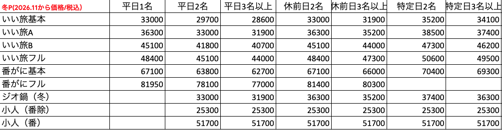 松葉がにプラン2026.11._2027.03価格